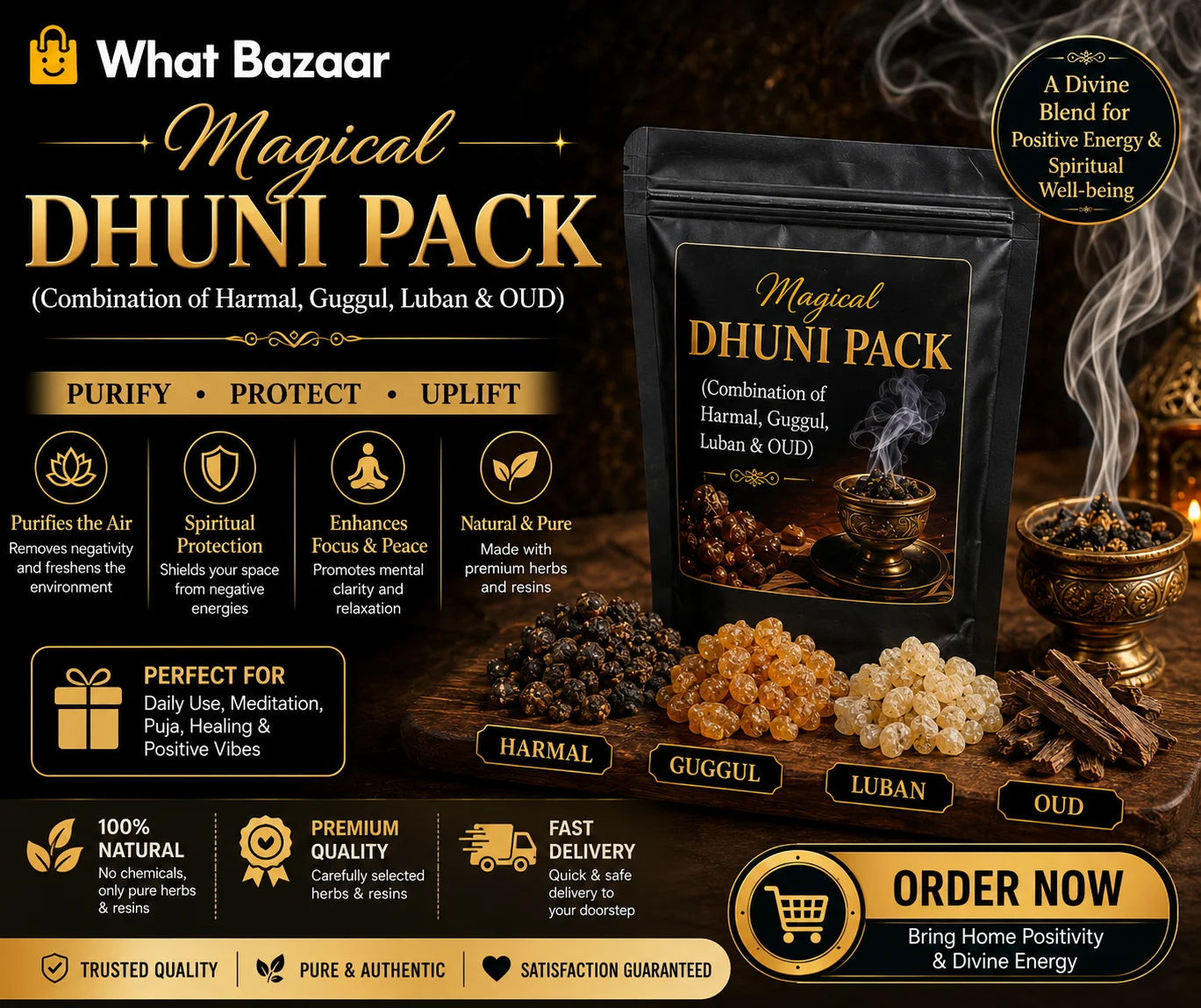 Magical Dhuni Pack (Combination of Harmal, Guggul, Luban)