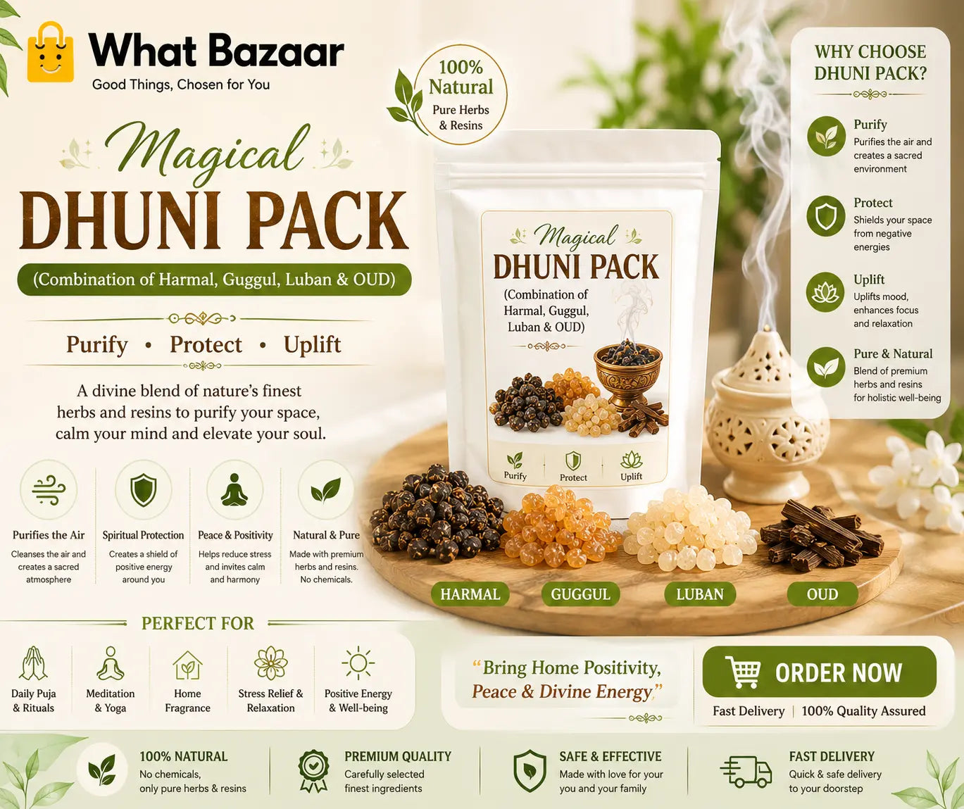 Magical Dhuni Pack (Combination of Harmal, Guggul, Luban)